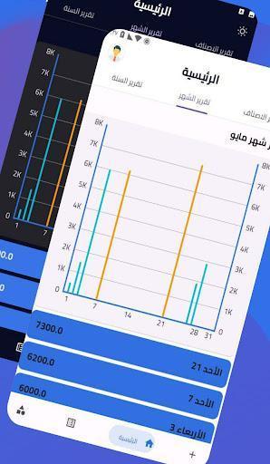 الرئيسية - حسب التصنيفات